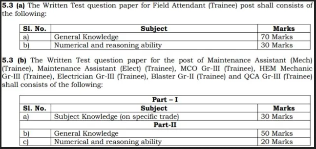NMDC Recruitment 2022 Exam Pattern