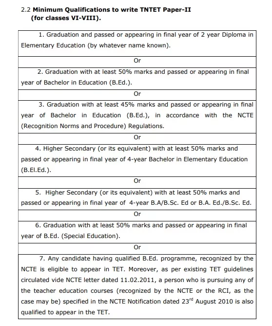 TNTET 2022 Notification qualification paper 2